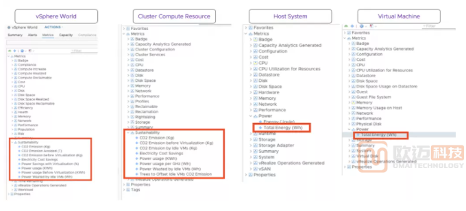 VMware vRealize Operations 8.6 中的可持续性仪表板(图7)