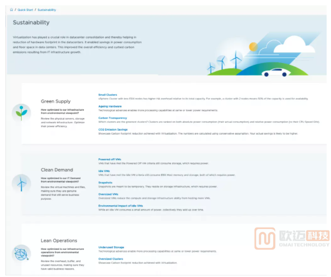 VMware vRealize Operations 8.6 中的可持续性仪表板(图2)