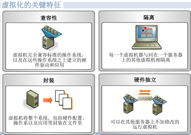 服务器虚拟化|超融合方案(图5)