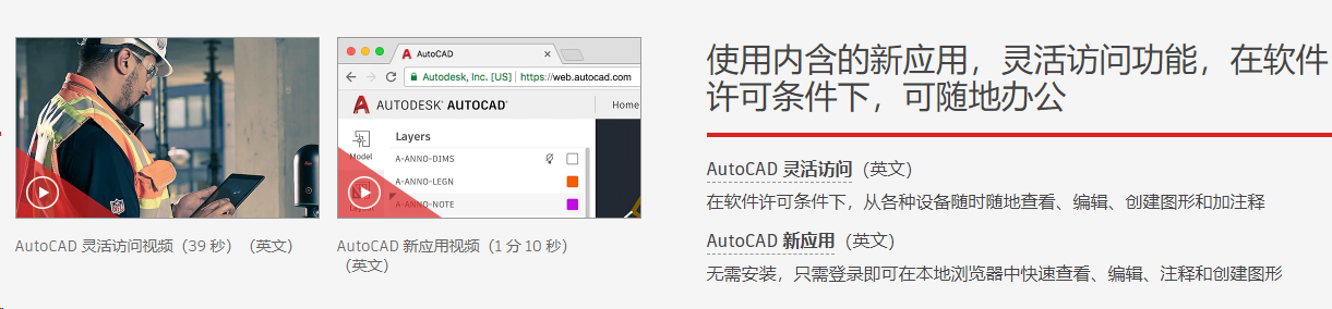 欧特克AutoCAD 2020(图4)