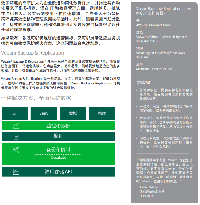 Veeam Backup & Replication企业版|Veeam Backup备份软件(图6)