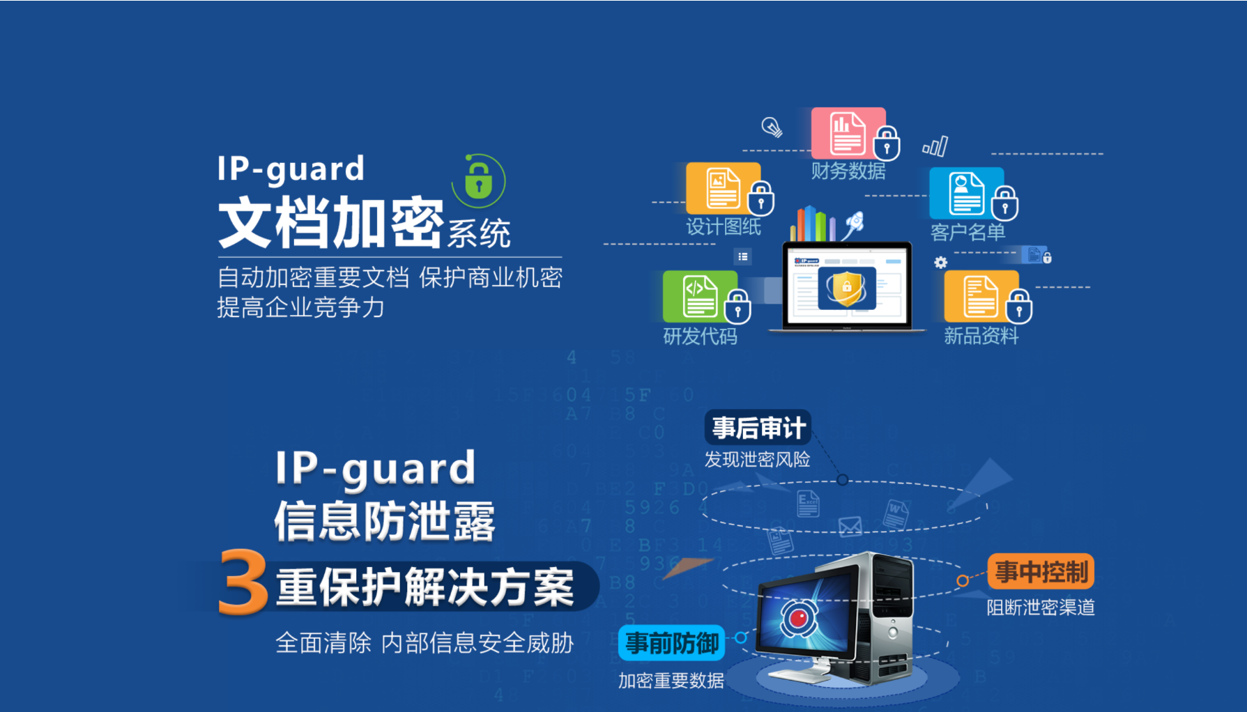 IP-Guard邮件管控V11