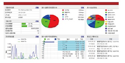 上网行为管理(图1)