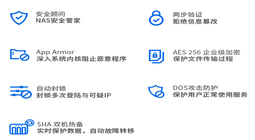 AD域控和数据备份解决方案(图10)