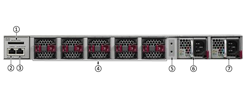 思科WS-C4500X-16SFP+(图3) WS-C4500X-16SFP+(图3)