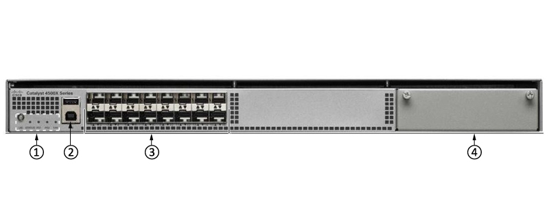 思科WS-C4500X-16SFP+(图2) WS-C4500X-16SFP+(图2)
