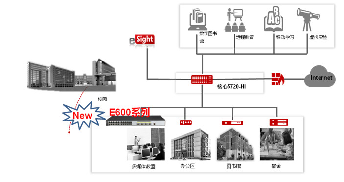 南京迈网康