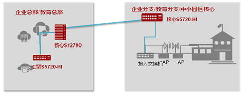 南京迈网康