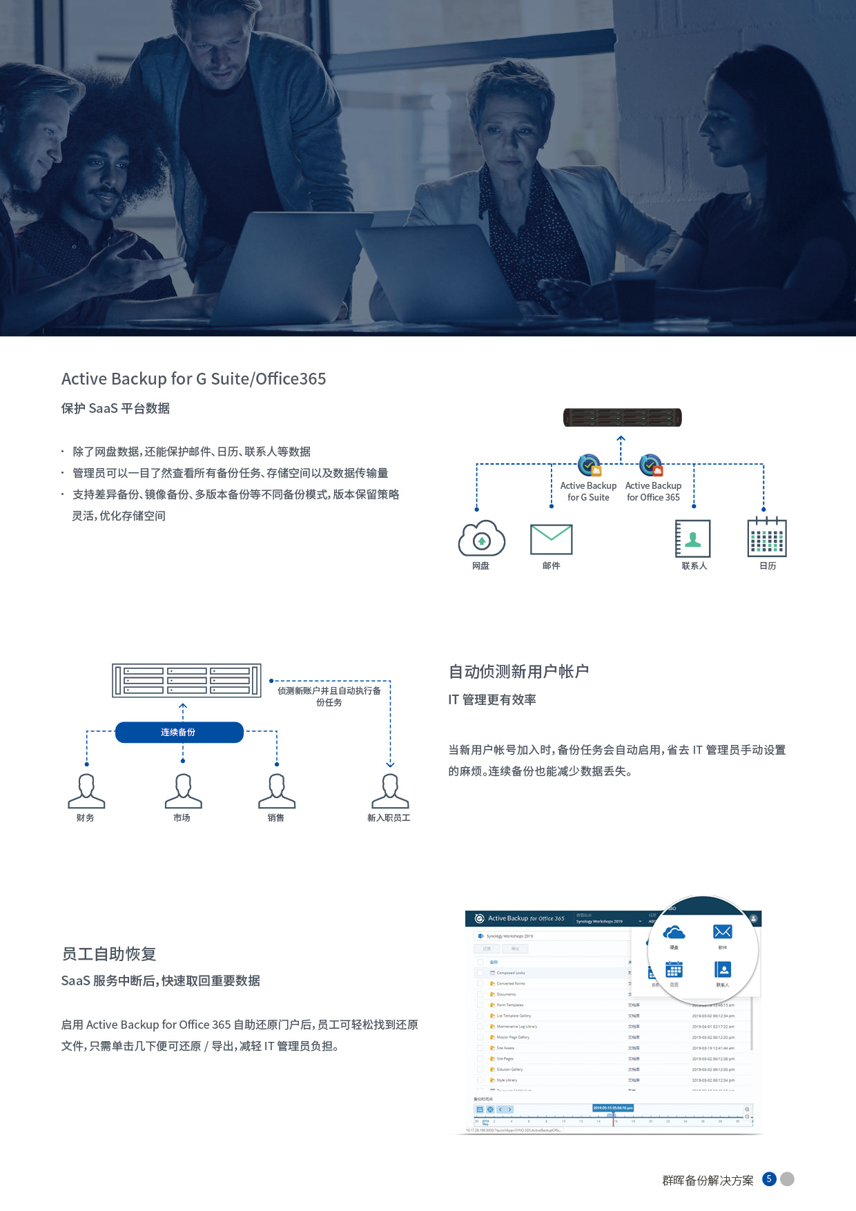 群晖NAS总代理群晖代理商经销商提供群晖NAS|群晖备份|群晖虚拟化解决方案(图5)