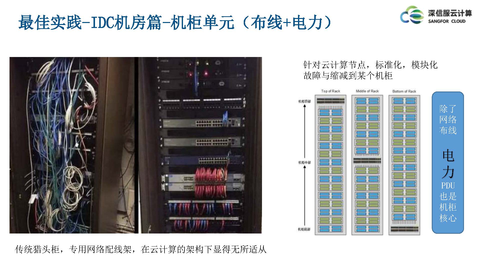 云计算IaaS技术演进与实践分享(图28)