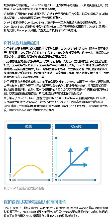 戴尔EMC ISILON ONEFS(图3)