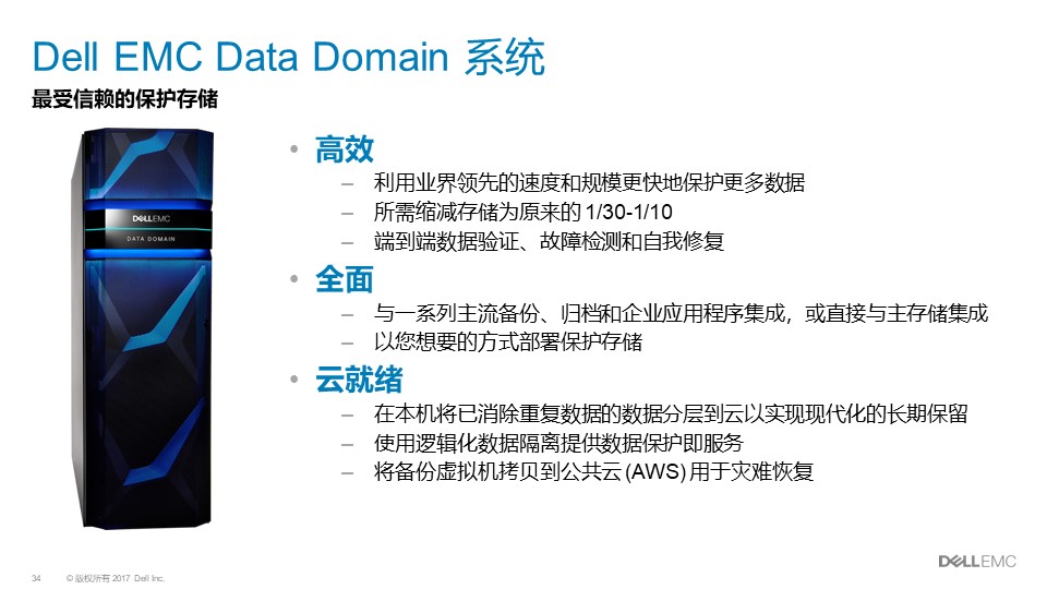 戴尔Dell EMC Data Domain|戴尔DD方案介绍(图34)