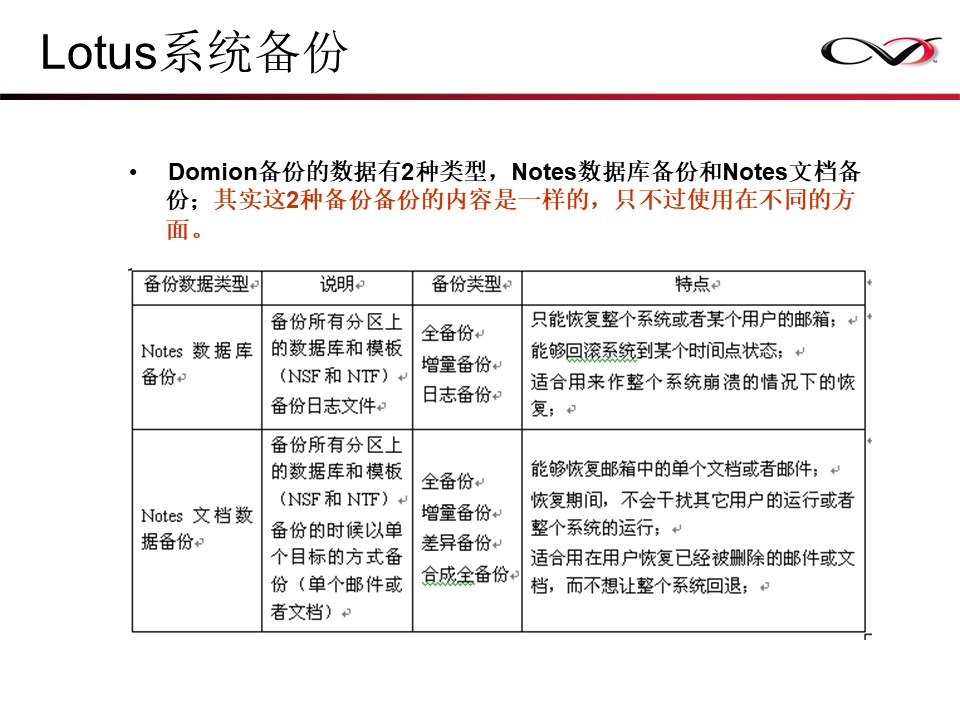 CommVault备份解决方案Galaxy备份介绍(图39)