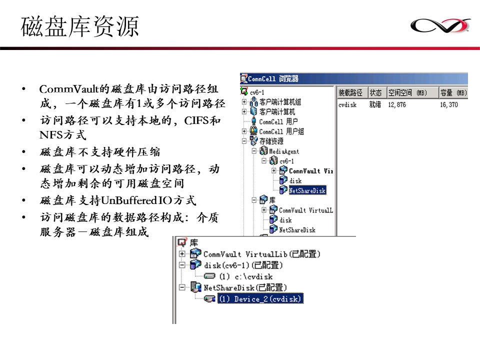 CommVault备份解决方案Galaxy备份介绍(图57)