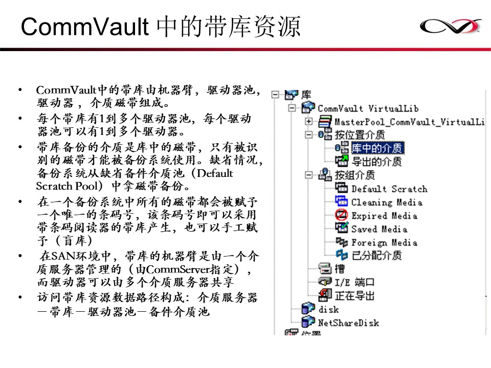 CommVault备份解决方案Galaxy备份介绍(图58)