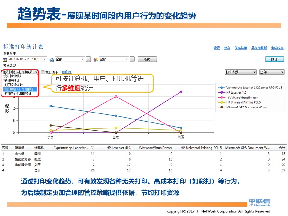 文件加密,数据加密,防泄密,文件防泄密对比|ipguard加密方案VS绿盾加密方案(图66)