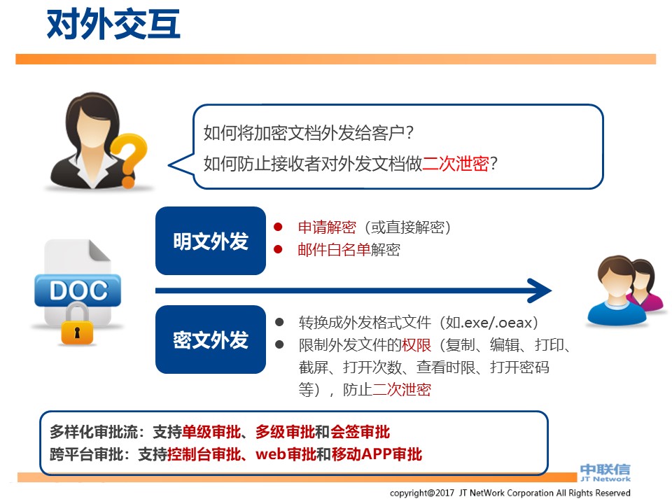 文件加密,数据加密,防泄密,文件防泄密对比|ipguard加密方案VS绿盾加密方案(图87)