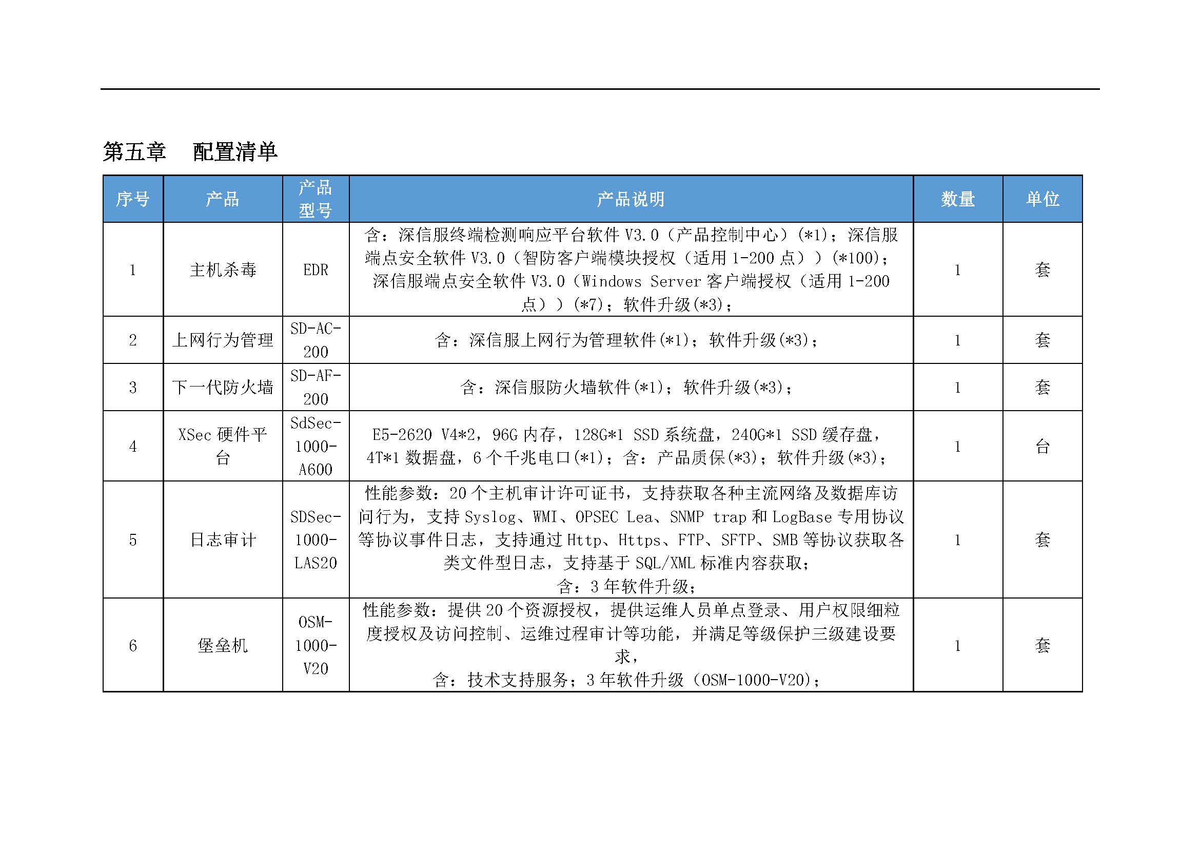 网络安全等级保护,等保2.0,等保3.0安全要求及解决(图25)